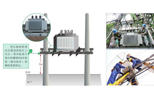 对于刚开始接触变压器知识的电力新手来说，很多基本概念上的知识点总是比较混乱。变压器空载运行和变压器负载运行就是其中之一。尽管有大量材料分别描述了这两个概念，但很少能解释这两个概念之间的区别。本文分别介绍变压器空载运行和变压器负载运行，并说明两者的区别。
